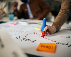 Führung und Organisationsentwicklung